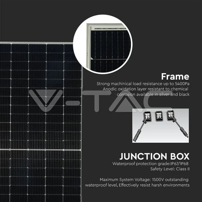 545W Mono Solar Panel 2279x1134x35mm 31pcs Pallet TIER 1 — view 11